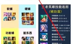 王者一刀怎么双开、多开？王者一刀双开助手工具下载安装教程