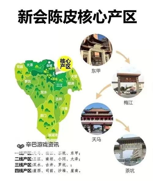 行业深度解析:中文字幕一线产区和二线区的区别与趋势图1