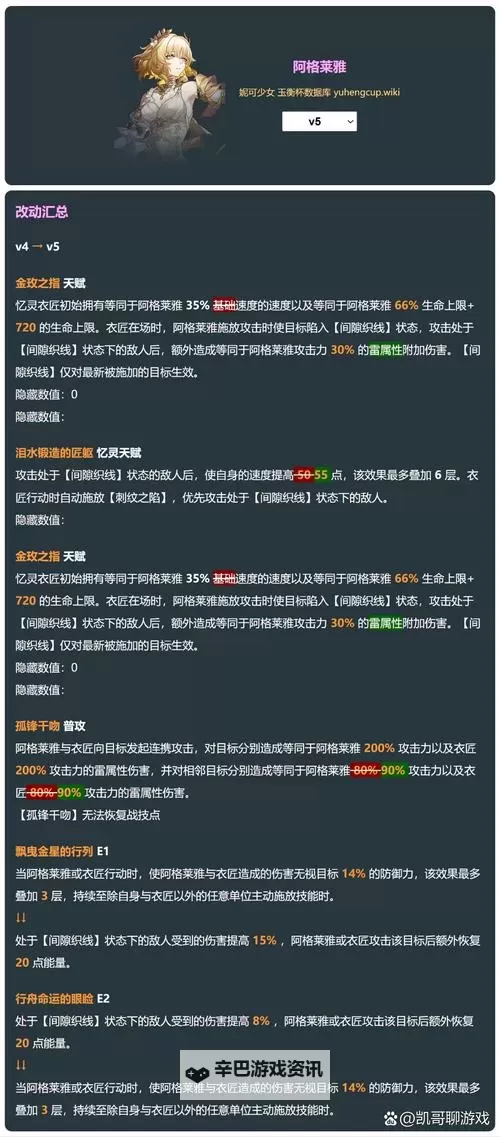 《崩坏星穹铁道》巡猎三月七光锥选择建议图1