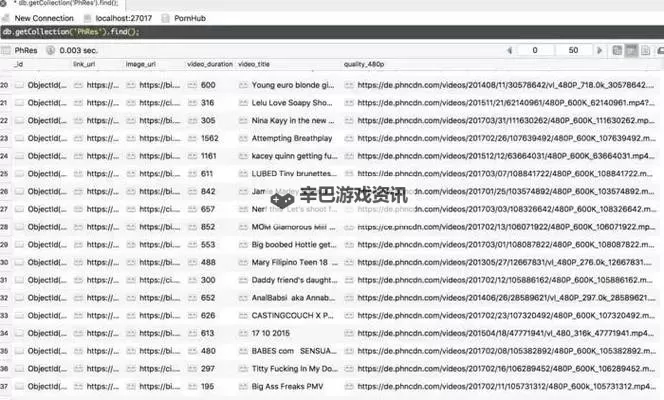 探索最新趋势：2023年韩国成人视频网站的发展动态图1
