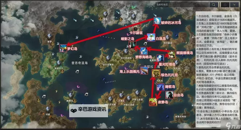 《命运方舟》快速T3游玩思路图1