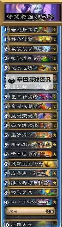 《炉石传说》高胜率铺场骑卡组推荐图1