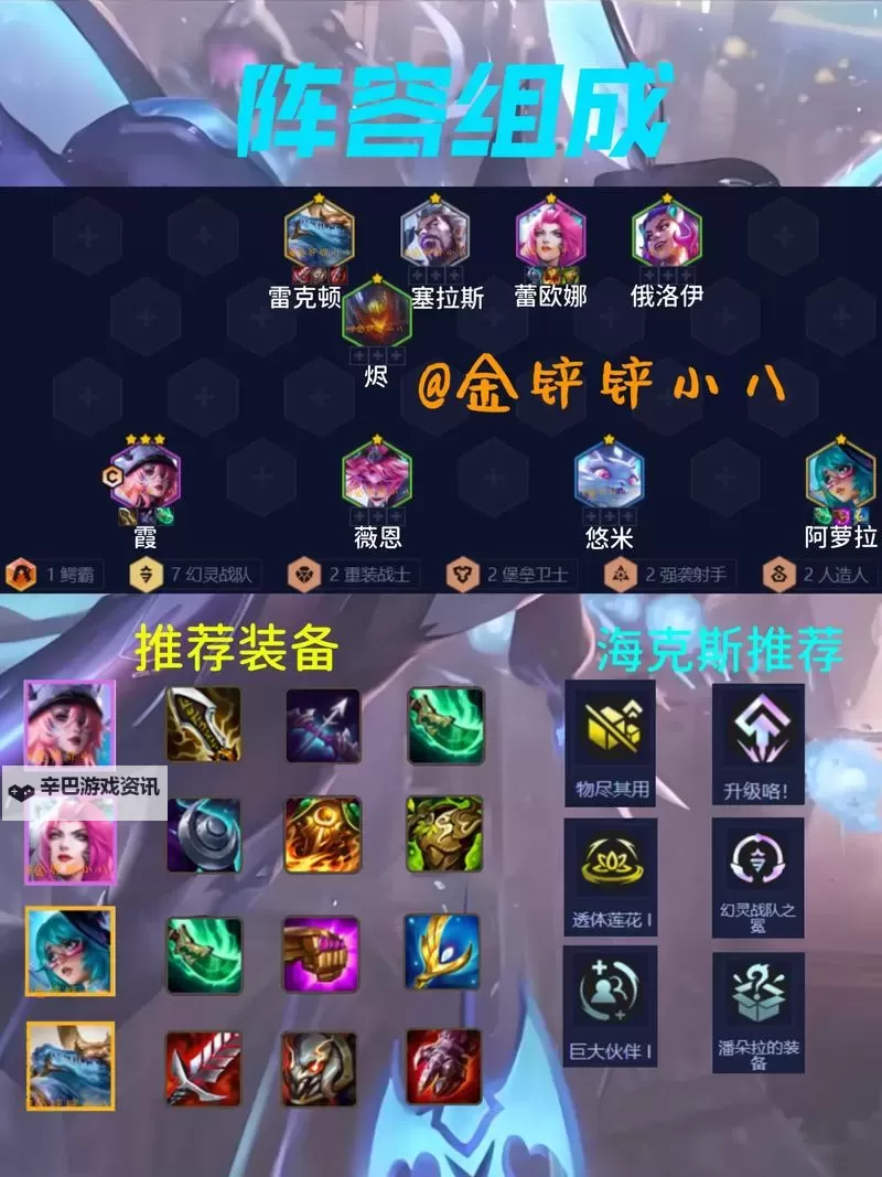 云顶S1最强阵容推荐：全面解析最佳云顶S1阵容搭配图1