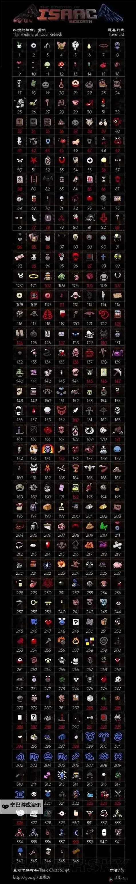 以撒的结合:重生 12星座增益效果图文解析图1