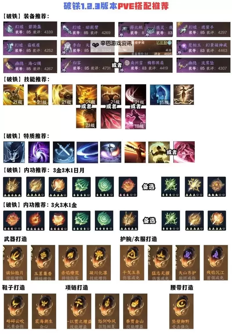 《逆水寒》老兵服铁衣PVE萌新教学图2