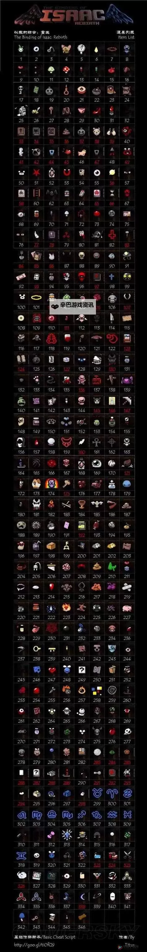 以撒的结合:重生 12星座增益效果图文解析图2