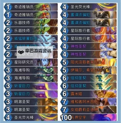 《炉石传说》船歌骑代码分享 船歌骑卡组代码图1