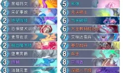 《炉石传说》标准40宇宙骑卡组分享 40宇宙骑卡组怎么搭配