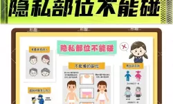 了解怎样玩隐私位置，保护您的个人隐私技巧全攻略