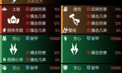 《全境封锁2》90CD电工配装指南 90CD电工怎么配装