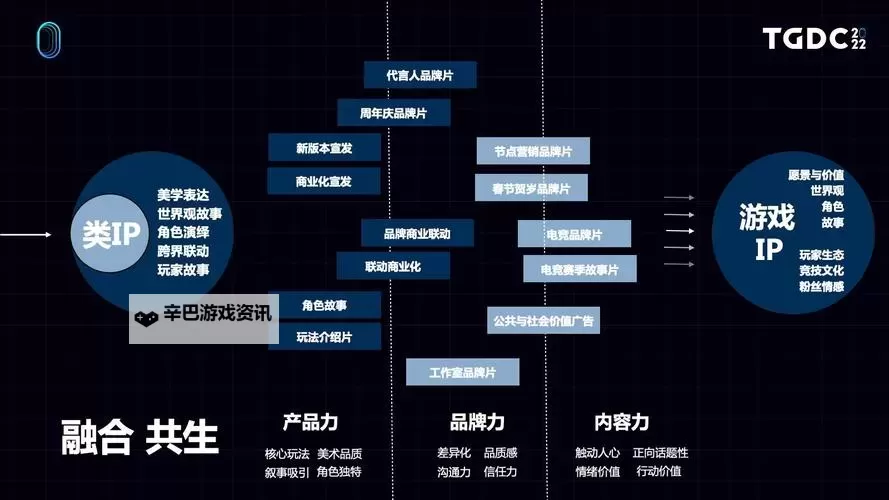 角色能力进化网站：揭示角色成长的秘密之路图1