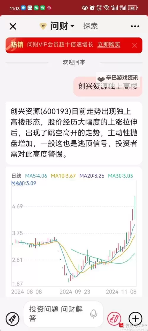 中文在线11月3日快速上涨：背后因素揭晓与投资者情绪分析图1