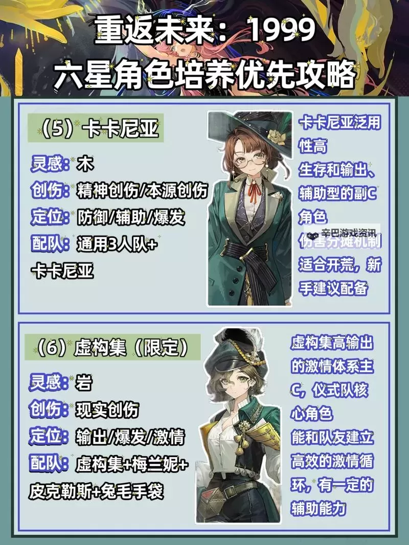 《重返未来1999》新手入门攻略图1