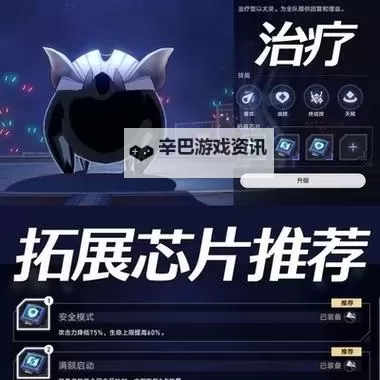 《崩坏星穹铁道》1.4以太战线活动玩法总览图1