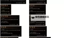 《骑马与砍杀2》刷自定义NPC方法 怎么刷NPC