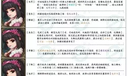 《大侠立志传》前期快速刷钱攻略 前期怎么快速刷钱