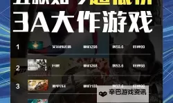 Steam冬促打折游戏价格一览