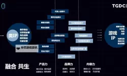 角色能力进化网站：揭示角色成长的秘密之路