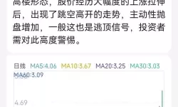 中文在线11月3日快速上涨：背后因素揭晓与投资者情绪分析
