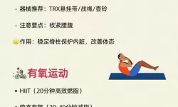 《云族裔inzoi》健身技能介绍 健身技能提升方法