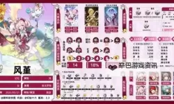 《崩坏星穹铁道》风堇出装配队培养一图流 风堇技能机制解析