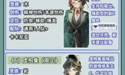 《重返未来1999》新手入门攻略