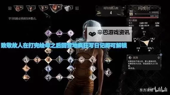 《光与影33号远征队》全角色机制解析 全角色配装攻略图1