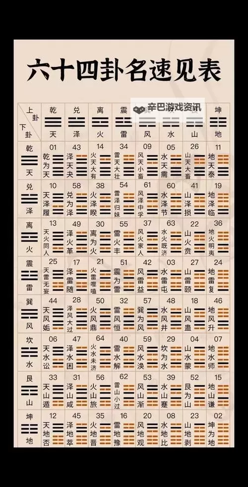 星海中的指路灯:最准免费算命网为你解开命运的谜团图1