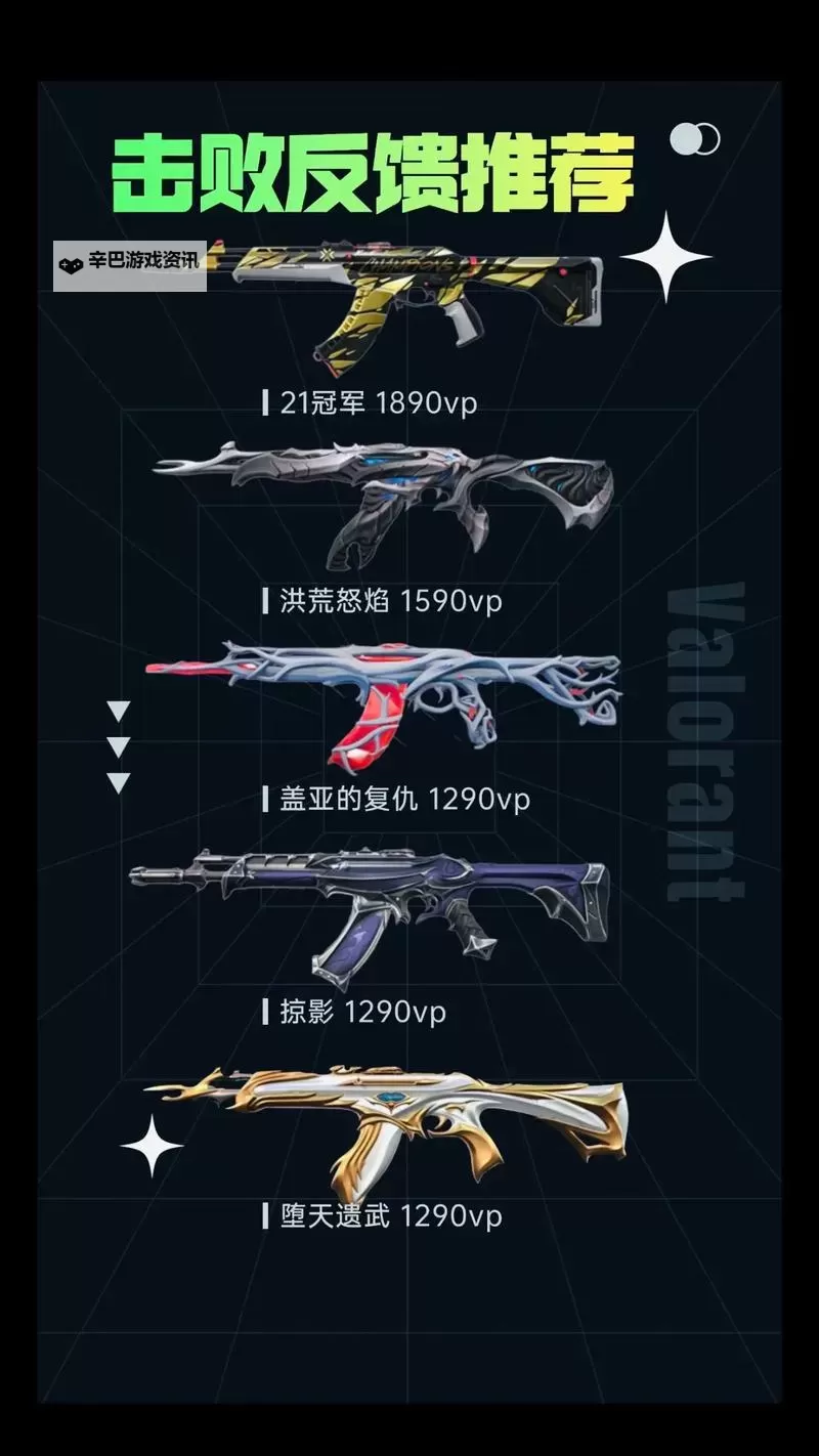 《无畏契约》7月28日外网皮肤排名图1