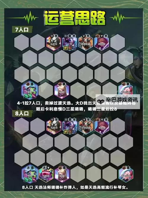 《云顶之弈》10.1版低费琪亚娜吃鸡阵容分享图1