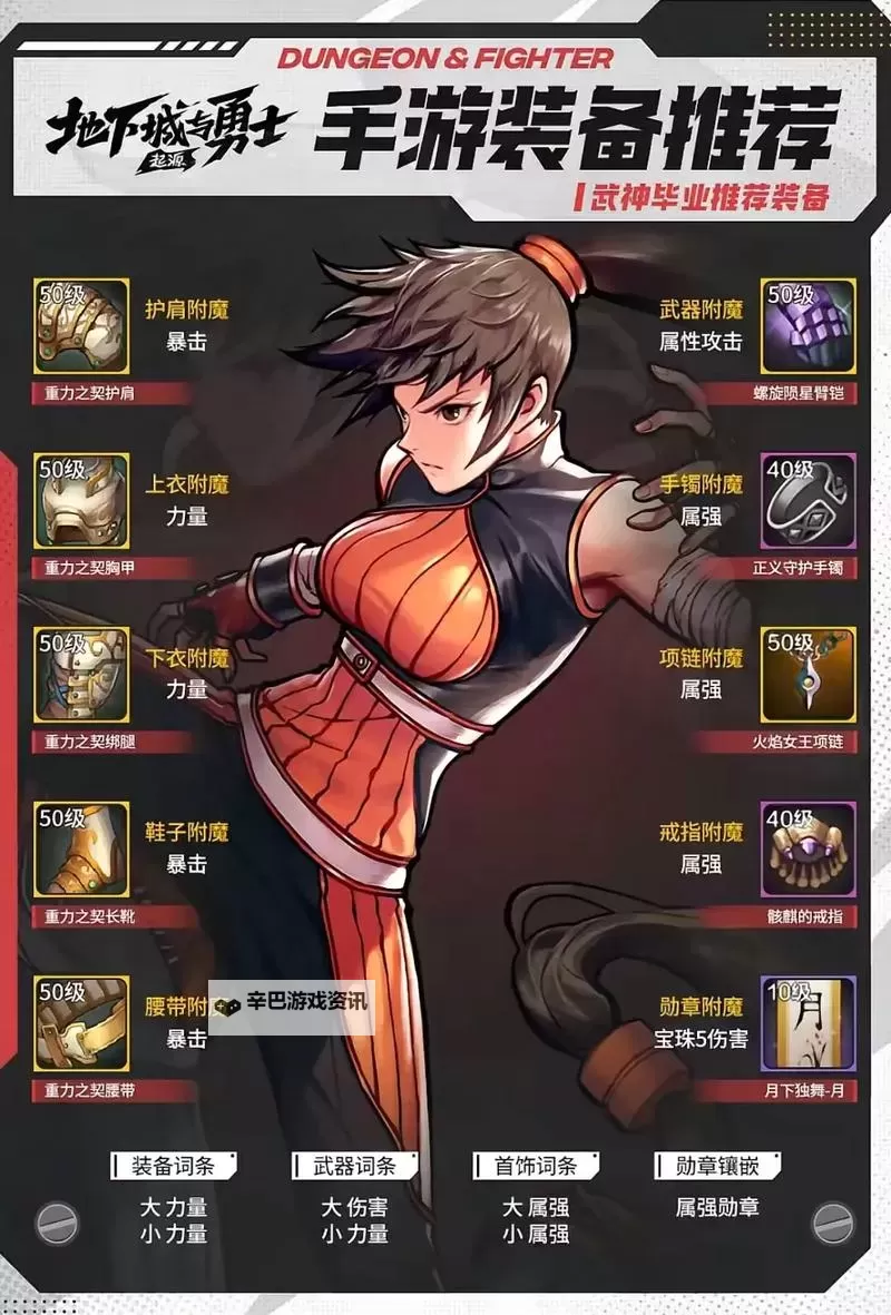 《地下城与勇士手游（DNF手游）》全职业毕业装备推荐图1