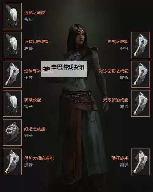 《暗黑破坏神4》S4法师冰刺BD攻略图2