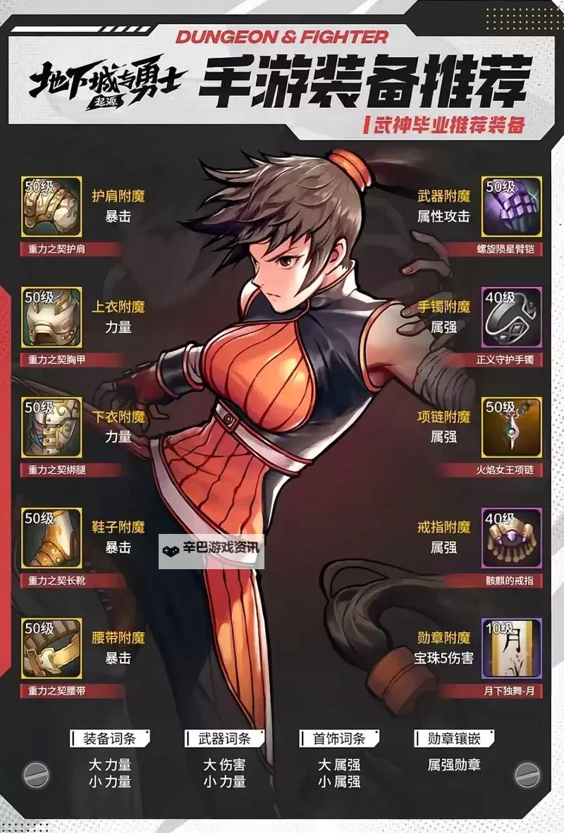 《地下城与勇士手游（DNF手游）》全职业毕业装备推荐图2