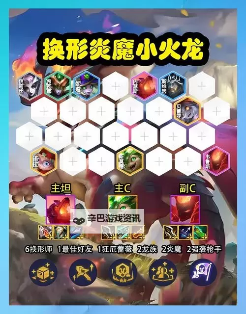 《末日机甲风暴之霹雳对战》T0阵容推荐：最强阵容搭配方案分享！图1