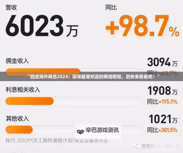 隐匿网络的潮汐：四虎海外网址2024的流变与警示图1