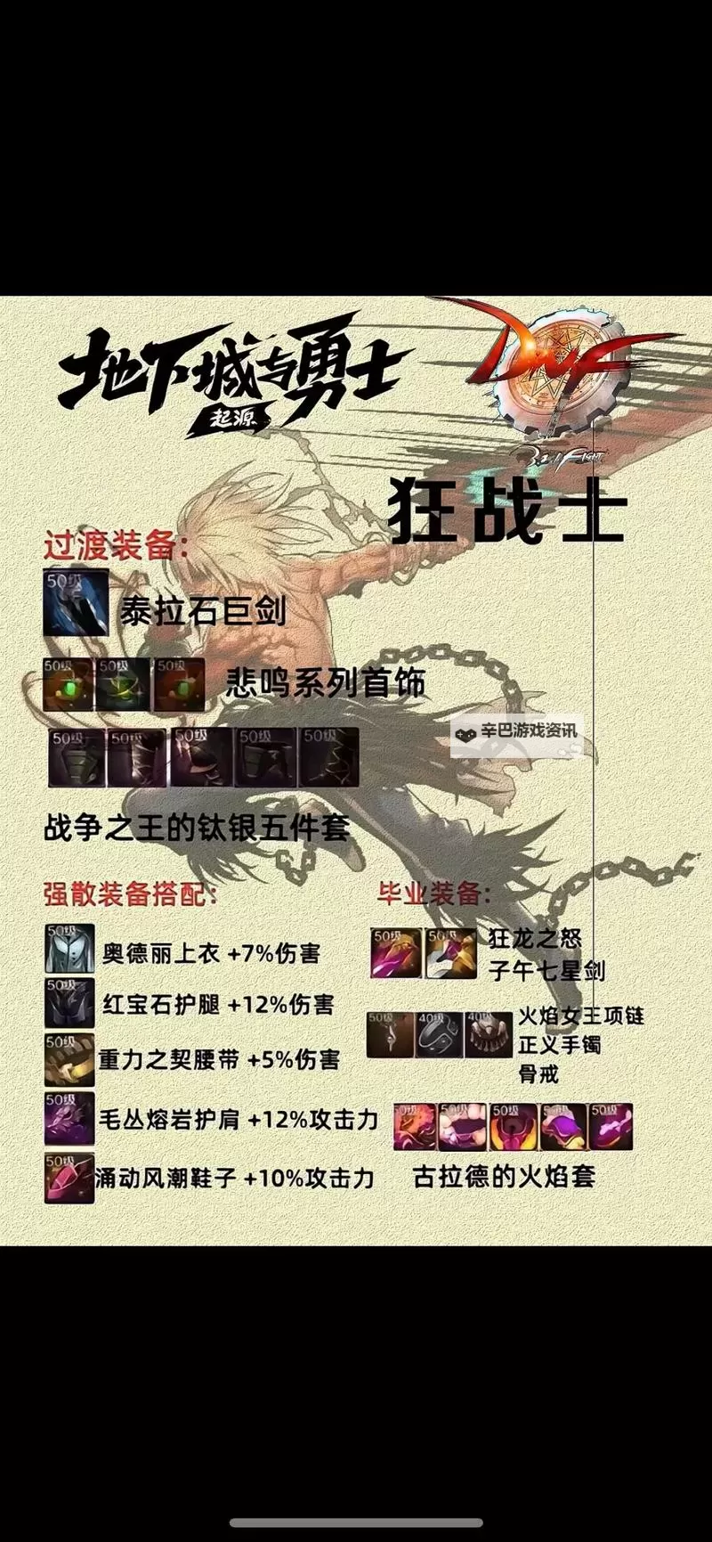 《地下城与勇士手游（DNF手游）》全职业毕业装备推荐图2