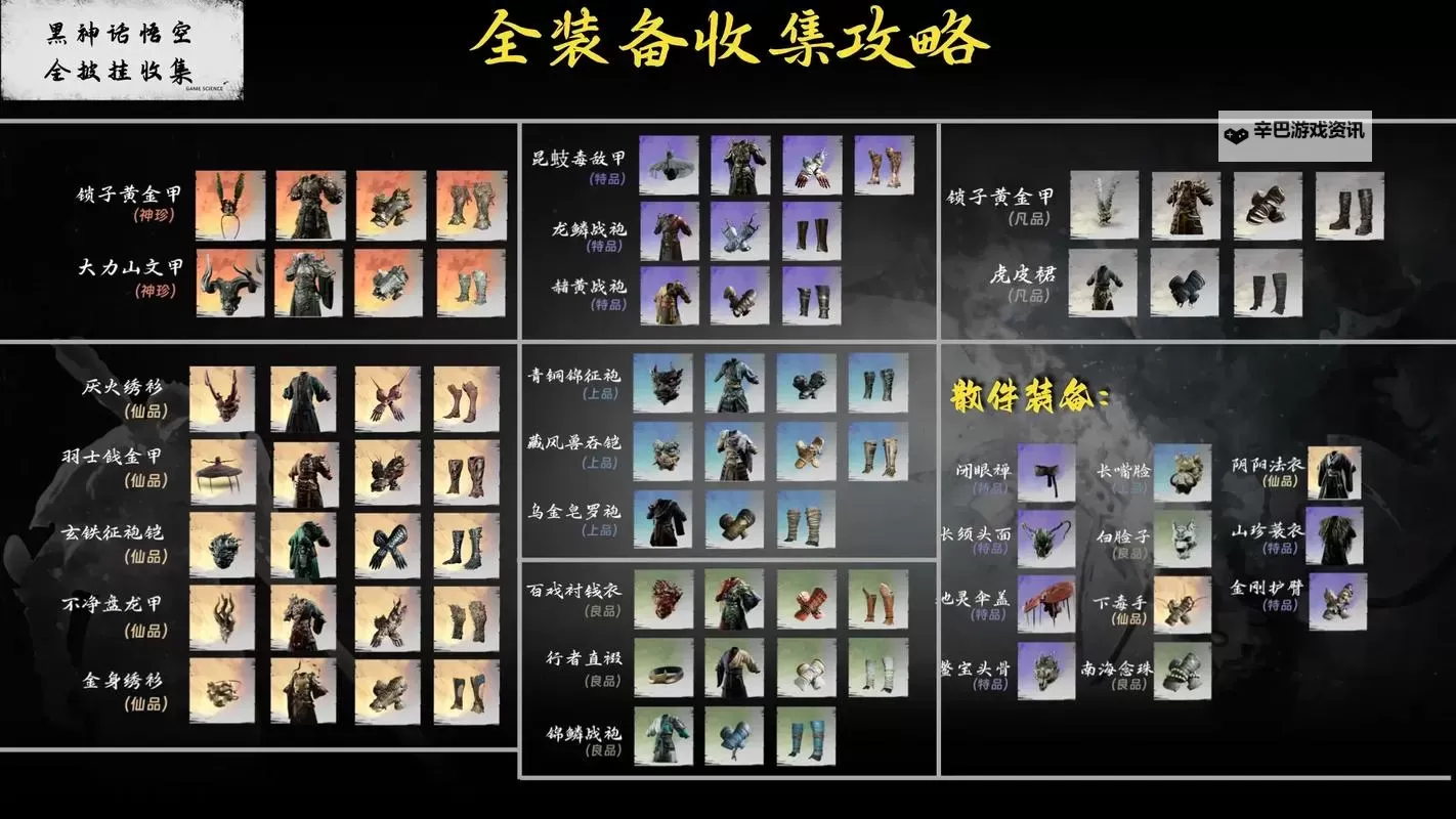 《黑神话悟空》隐身高伤出装打法教程图2