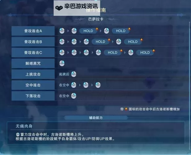 《碧蓝幻想Relink》巴萨拉卡毕业配装攻略图1