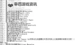 未转变者（unturned） 新手入门知识汇总