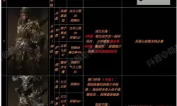 《黑神话悟空》隐身高伤出装打法教程