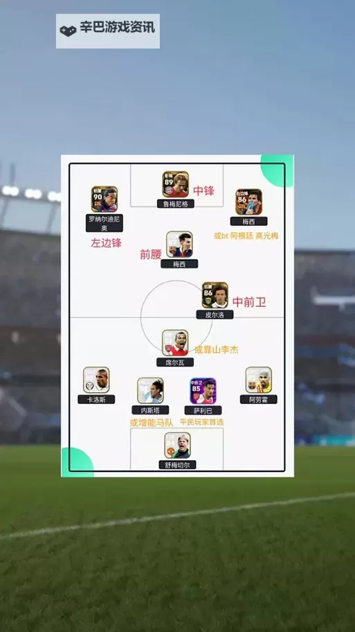 《足球大玩家》新手攻略：7大核心基础玩法介绍图1