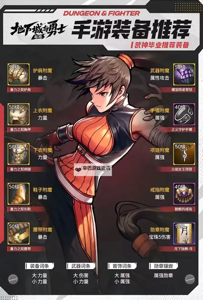 《地下城与勇士手游（DNF手游）》全职业毕业装备推荐图1