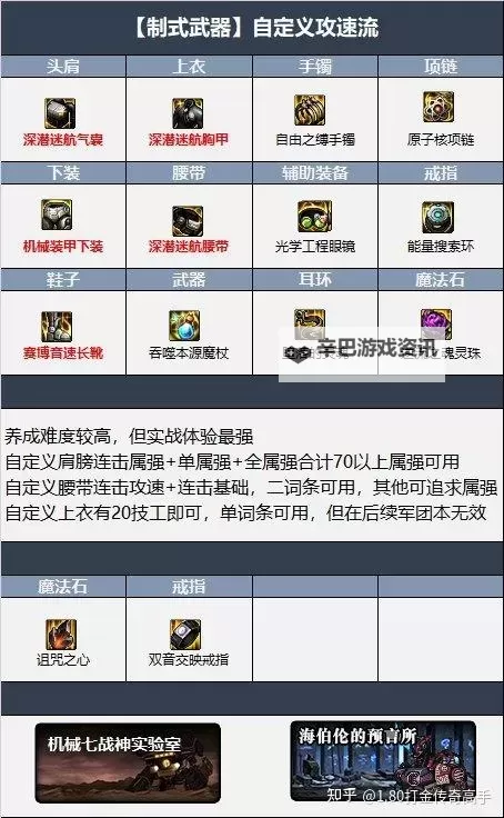 元素爆破师武器：烈焰雷霆在指尖的协奏曲图1