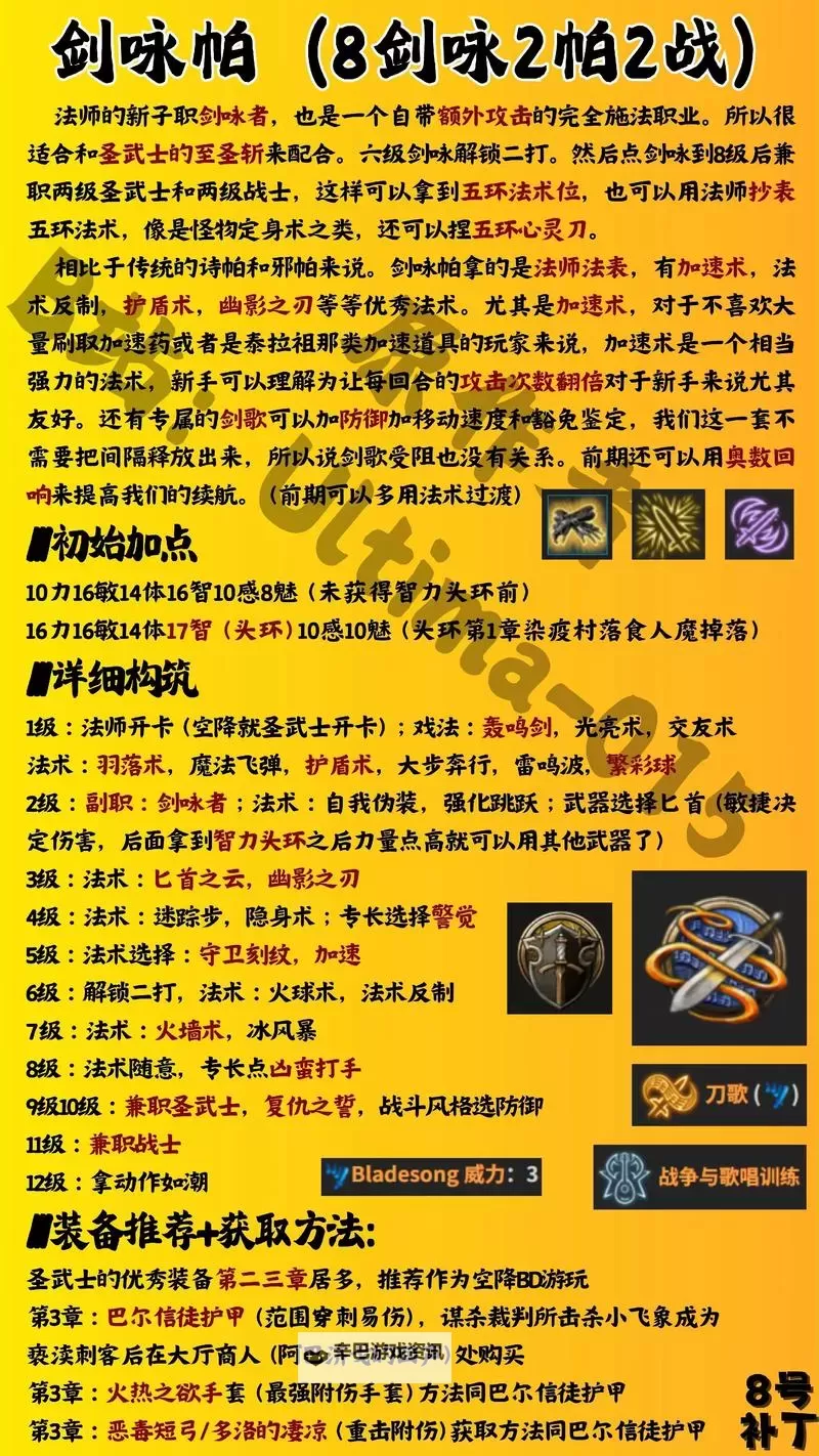 《博德之门3》保姆级MOD安装教程 怎么安装MOD图2