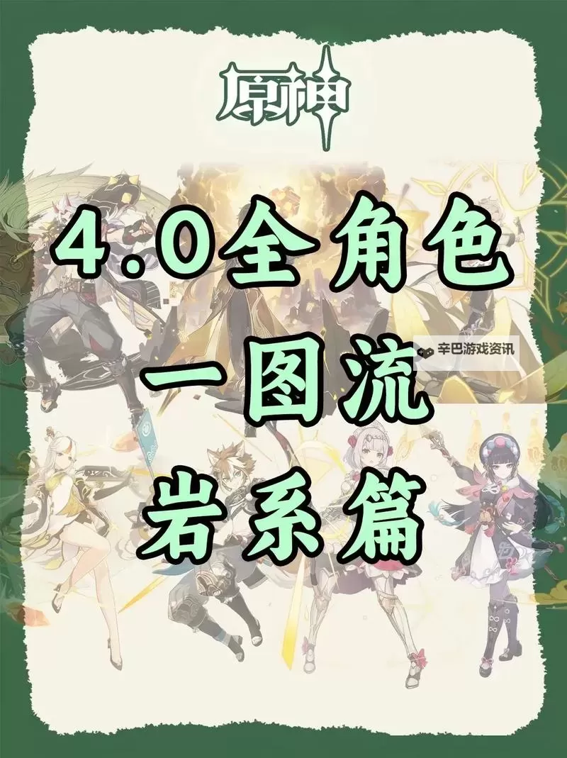《原神》5.1上半全岩属性角色培养攻略图1