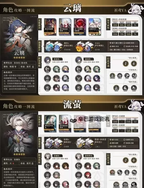 《崩坏星穹铁道》毁灭光锥强度分析图1