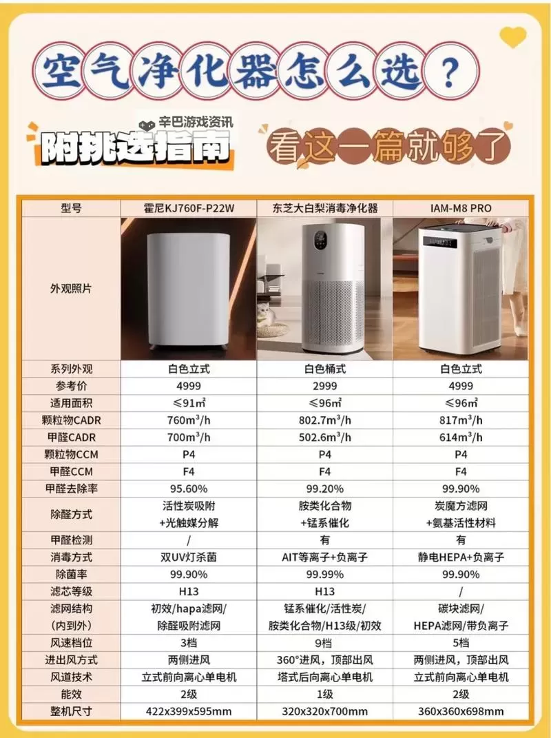 怎么净化装备：在尘埃与光泽之间开启的修复之路图1