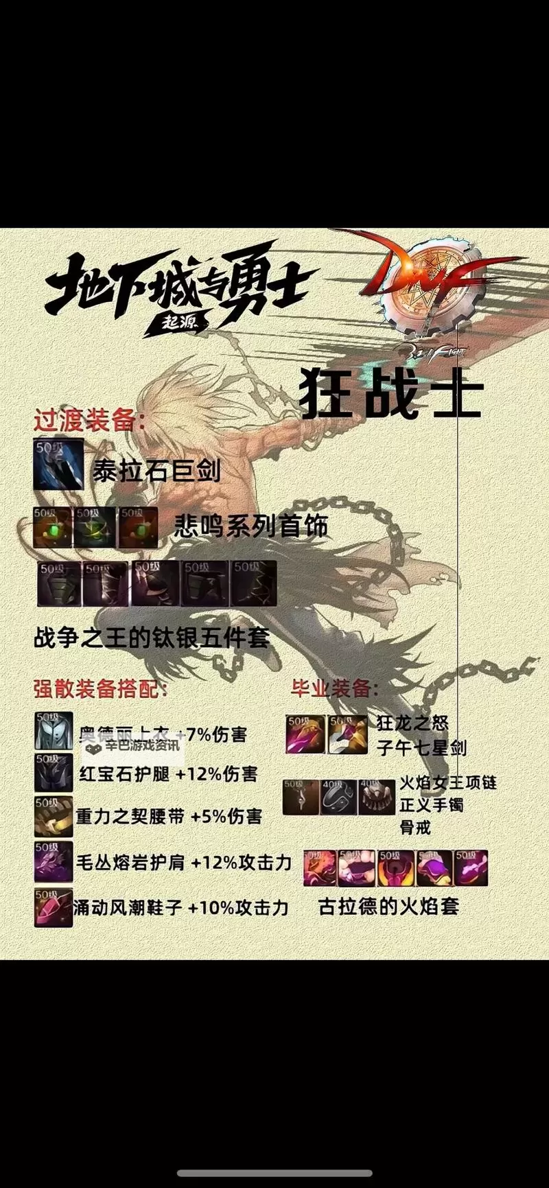 《地下城与勇士手游（DNF手游）》全职业毕业装备推荐图2