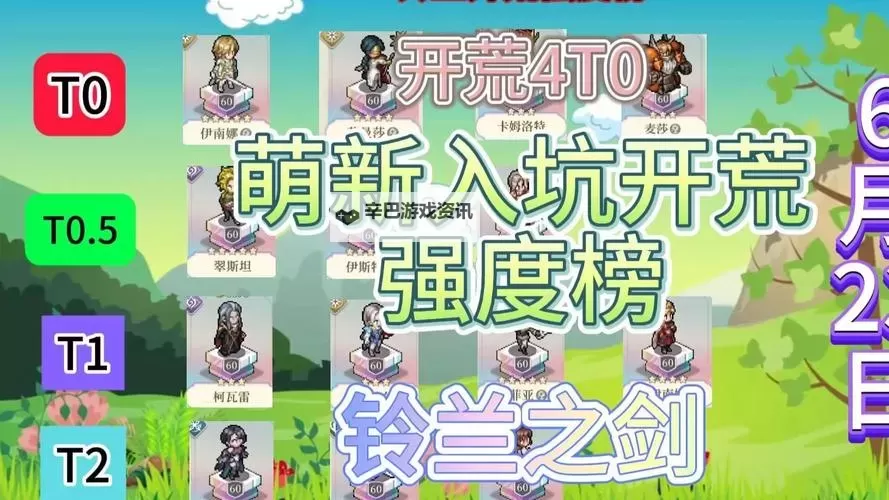 《铃兰之剑》新手玩家入门指南 铃兰之剑新手玩家怎么玩图1