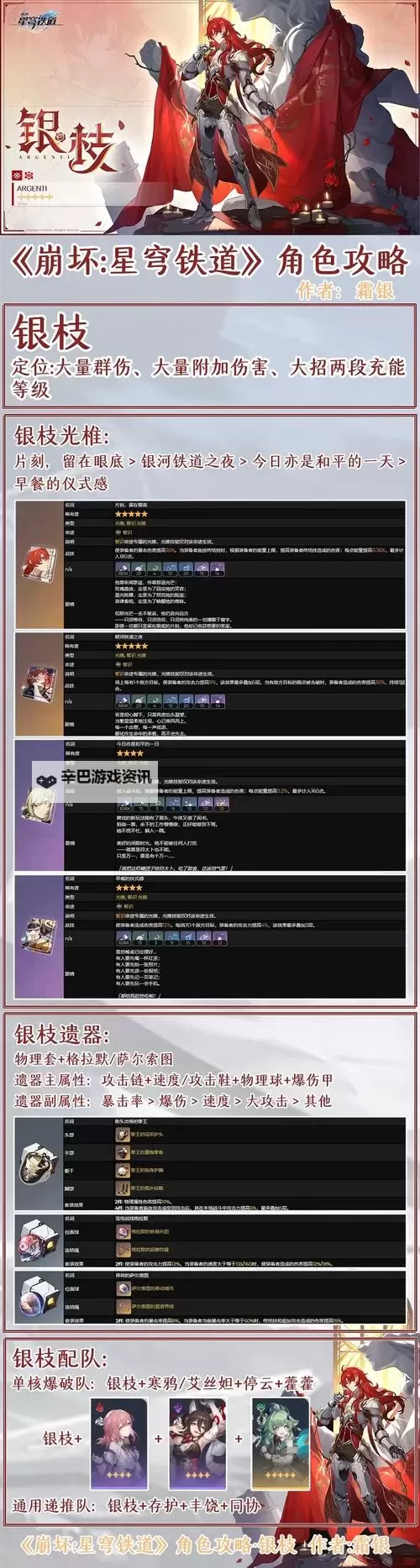 《崩坏星穹铁道》银枝培养材料汇总 银枝遗器天赋光锥搭配推荐图1